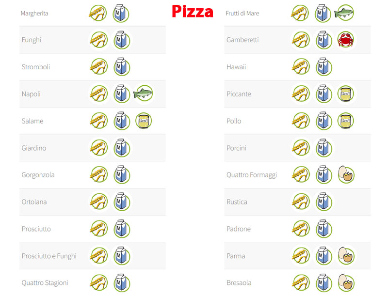 Pizza Kurier Tornado Kreuzlingen